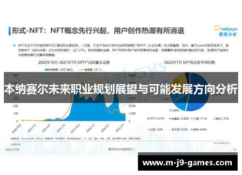 本纳赛尔未来职业规划展望与可能发展方向分析