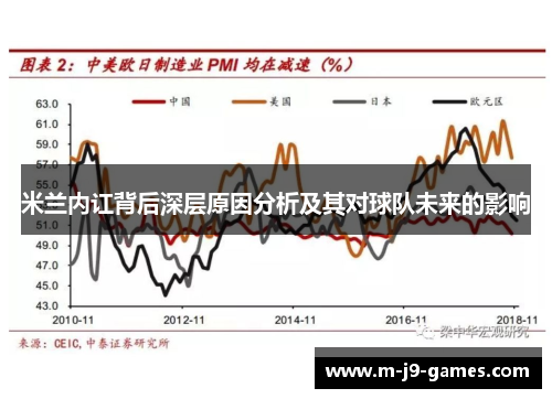 米兰内讧背后深层原因分析及其对球队未来的影响