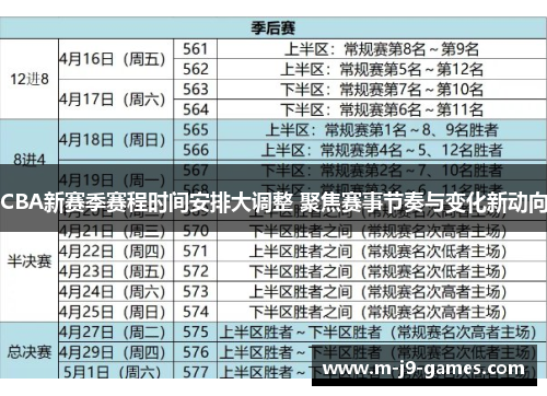 CBA新赛季赛程时间安排大调整 聚焦赛事节奏与变化新动向