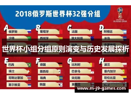 世界杯小组分组原则演变与历史发展探析