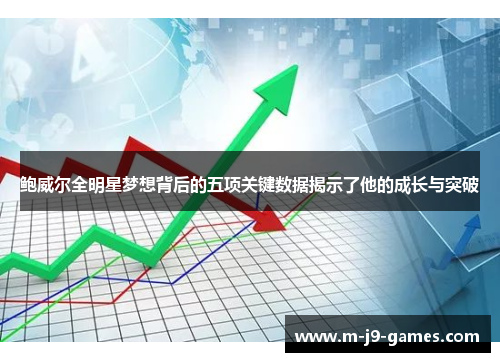 鲍威尔全明星梦想背后的五项关键数据揭示了他的成长与突破