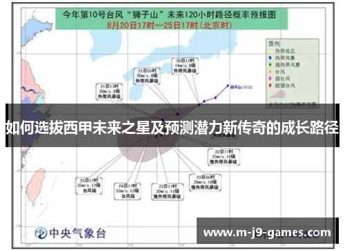 如何选拔西甲未来之星及预测潜力新传奇的成长路径