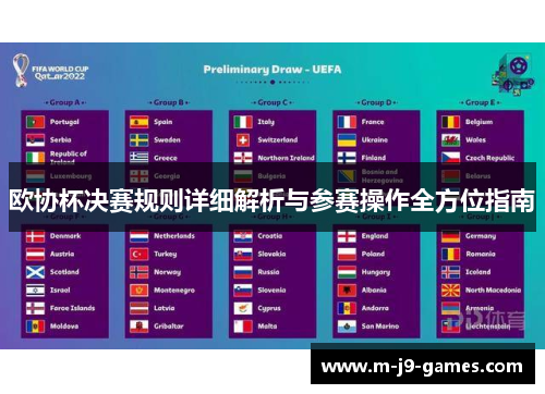 欧协杯决赛规则详细解析与参赛操作全方位指南