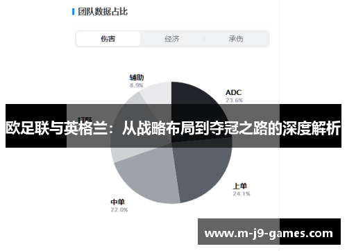 欧足联与英格兰：从战略布局到夺冠之路的深度解析