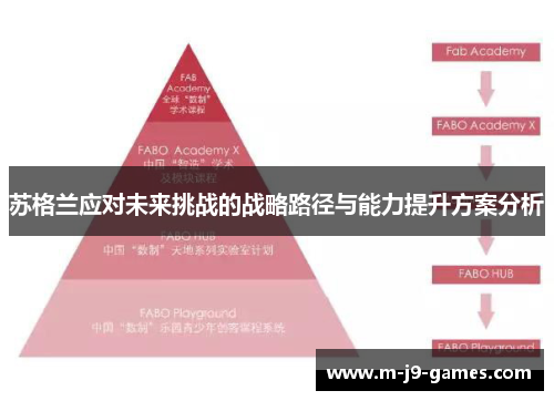 苏格兰应对未来挑战的战略路径与能力提升方案分析