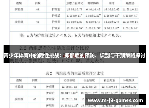 青少年体育中的隐性挑战：抑郁症的预防、识别与干预策略探讨