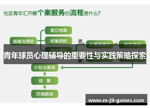 青年球员心理辅导的重要性与实践策略探索